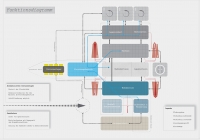 https://www.emd.tu-braunschweig.de/files/gimgs/th-163_163_funtionsdiagramm.jpg