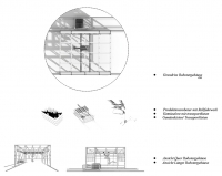 https://www.emd.tu-braunschweig.de/files/gimgs/th-257_Layout_Abgabee.jpg