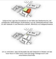 https://www.emd.tu-braunschweig.de/files/gimgs/th-278_diagr_03.jpg